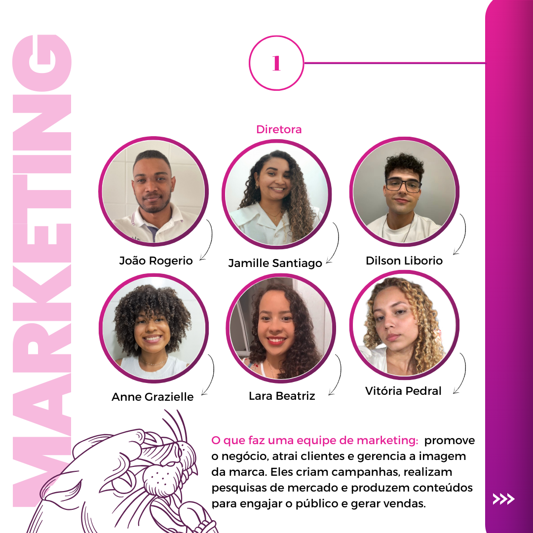 Compondo o time de Marketing, temos a diretora Jamille Santiago e seus assessores João Rogério, Dilson Libório, Anne Grazielle, Lara Beatriz e Vitória Pedral.