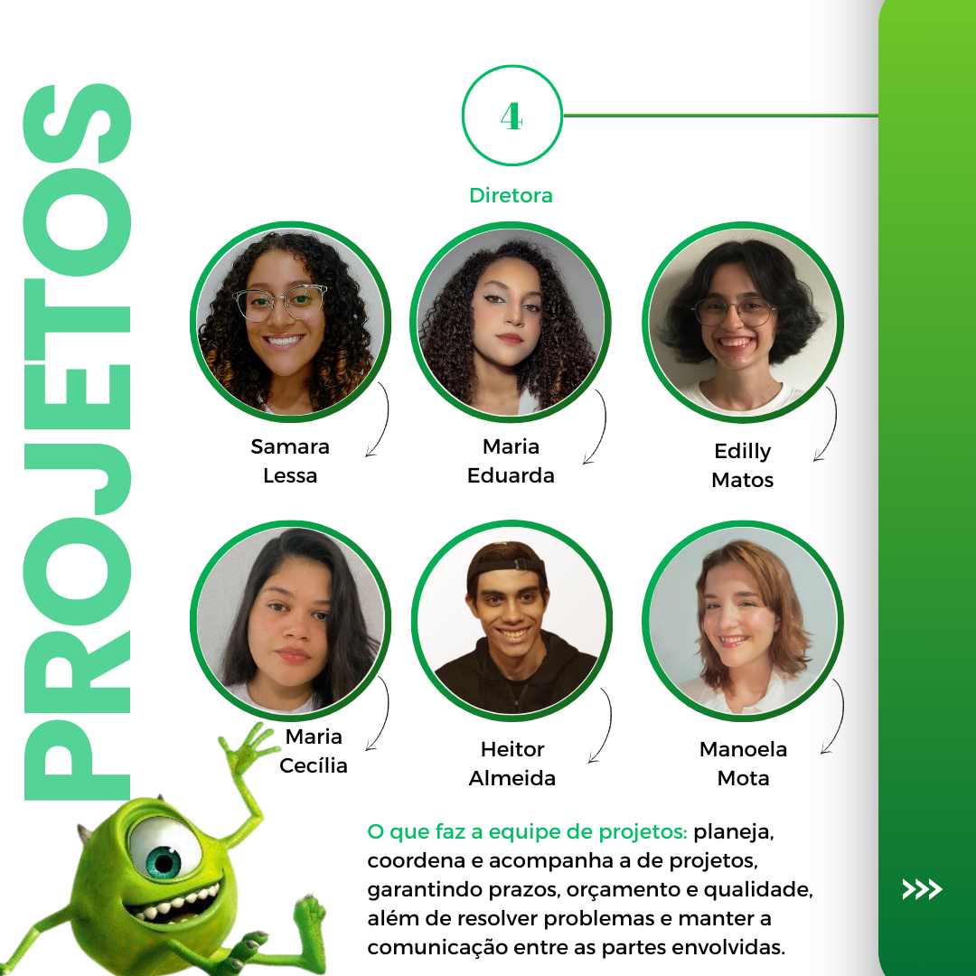 Compondo o time de Projetos, temos a diretora Maria Eduarda e seus assessores Samara Lessa, Edilly Matos, Maria Cecília, Heitor Almeida e Manoela Mota.